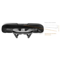 Sqlab 610 Ergolux Actief 2.1 Zadel 15 Sqlab 610 Ergolux Actief 2.1 Zadel -Exporteren Fiets Zoom Winkel sqlab ergowave active 2 1086853