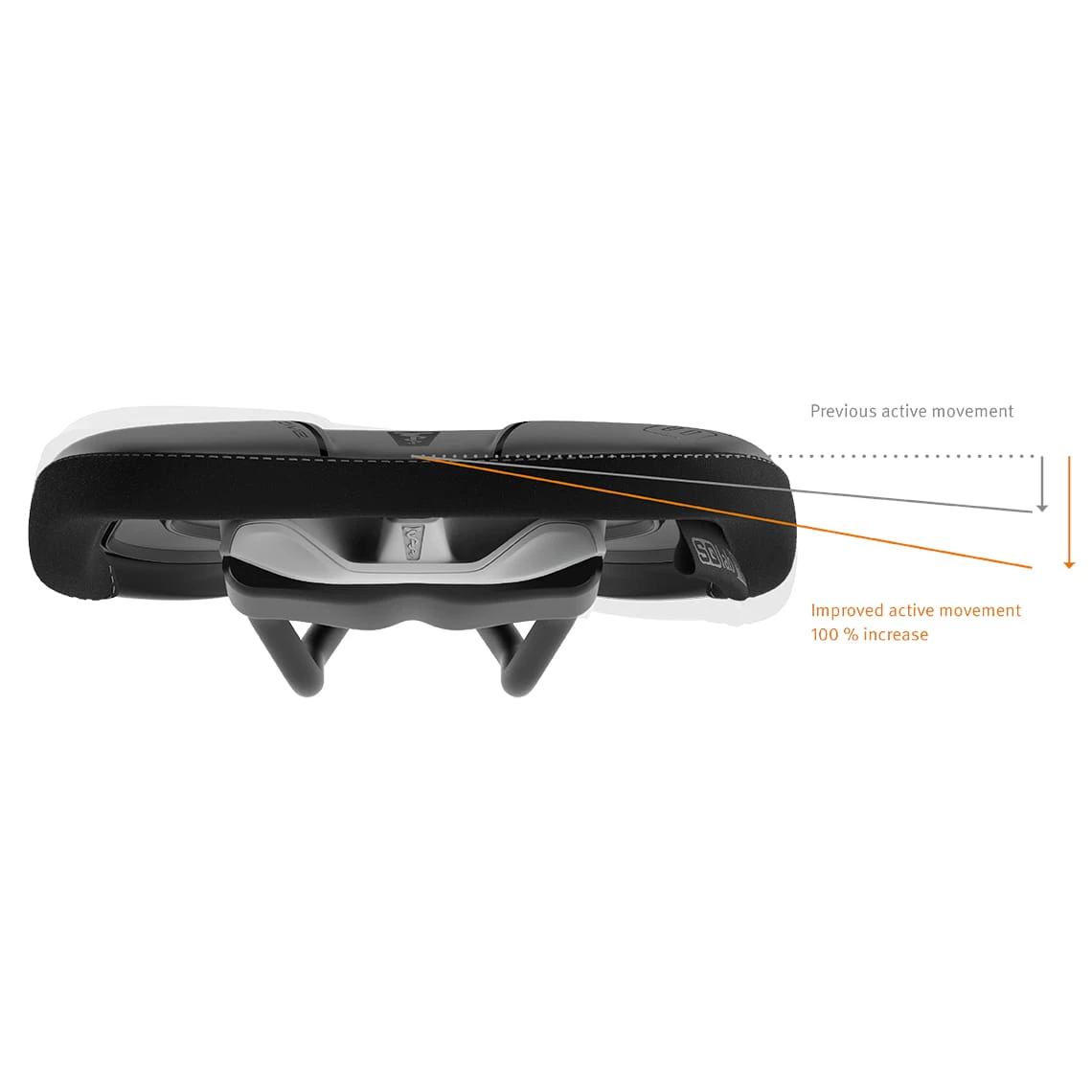 Sqlab 610 Ergolux Actief 2.1 Zadel 8 Sqlab 610 Ergolux Actief 2.1 Zadel - Afbeelding 8